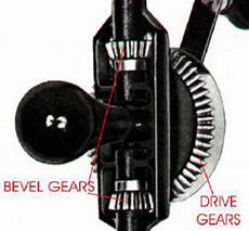 Reductor With Conical Gears